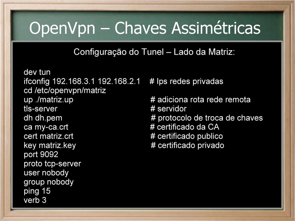 crt key matriz.