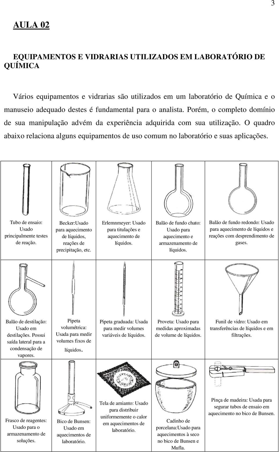 Tubo de ensaio: Usado principalmente testes de reação. Becker:Usado para aquecimento de líquidos, reações de precipitação, etc. Erlemnmeyer: Usado para titulações e aquecimento de líquidos.