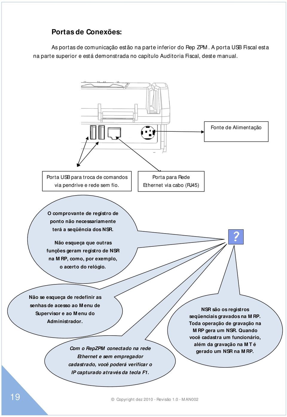 Porta para Rede Ethernet via cabo (RJ45) O comprovante de registro de ponto não necessariamente terá a seqüência dos NSR.