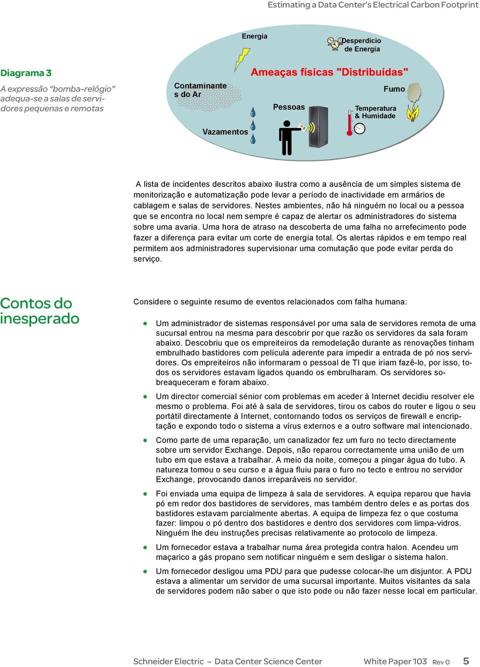 Nestes ambientes, não há ninguém no local ou a pessoa que se encontra no local nem sempre é capaz de alertar os administradores do sistema sobre uma avaria.