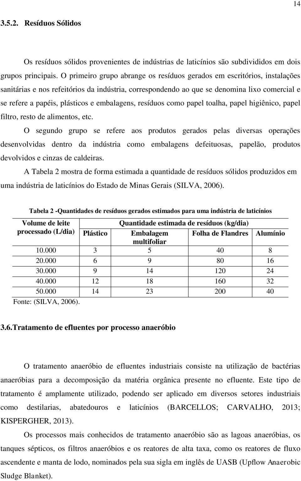 embalagens, resíduos como papel toalha, papel higiênico, papel filtro, resto de alimentos, etc.