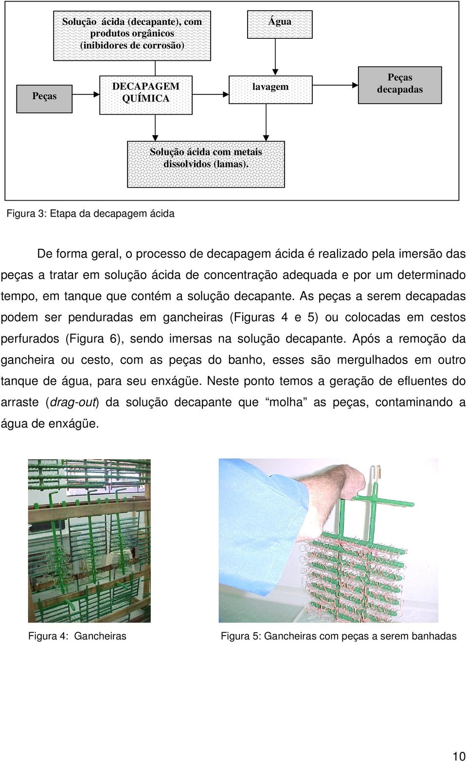 tanque que contém a solução decapante. As peças a serem decapadas podem ser penduradas em gancheiras (Figuras 4 e 5) ou colocadas em cestos perfurados (Figura 6), sendo imersas na solução decapante.