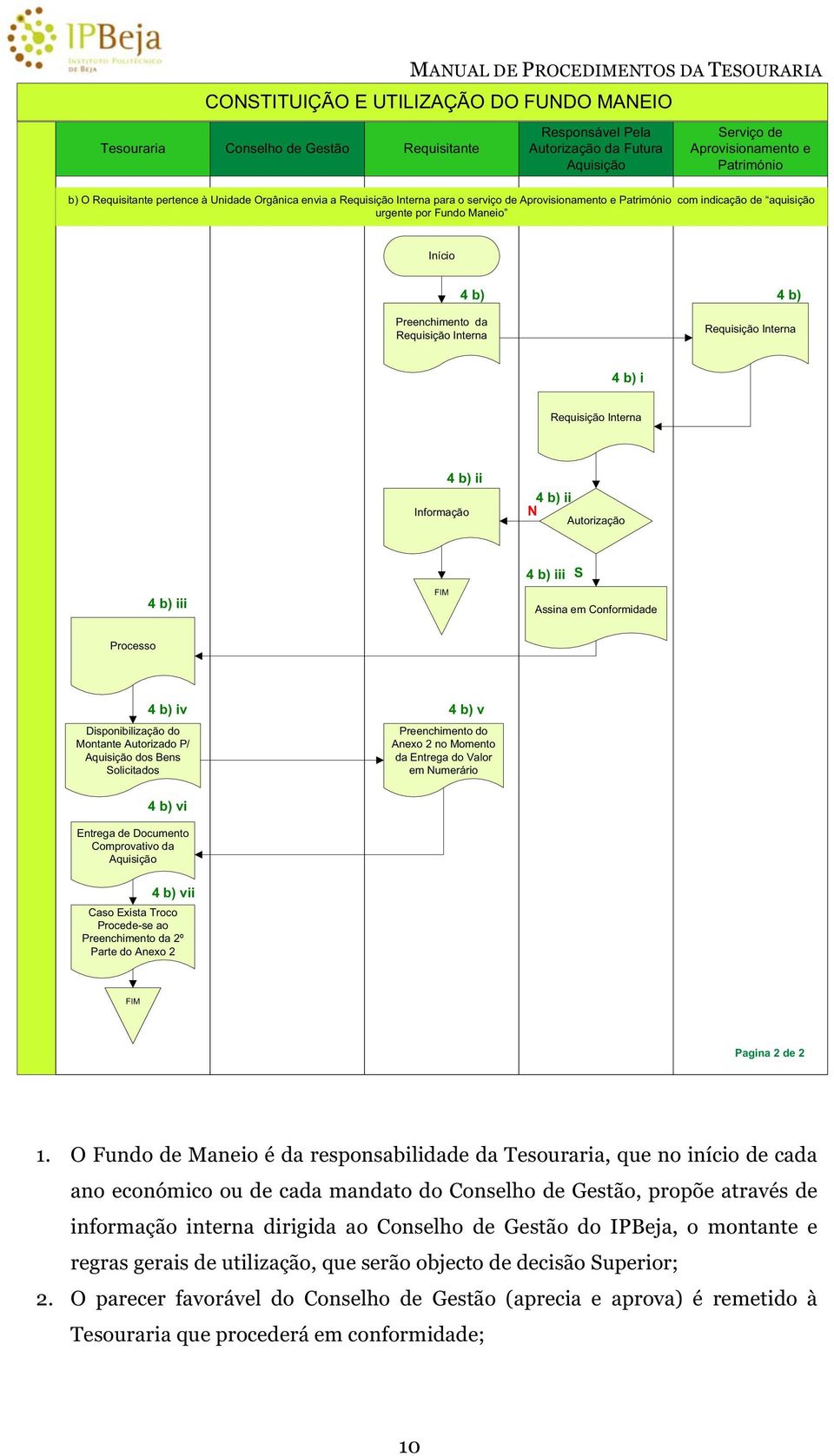 b) Preenchimento da Requisição Interna Requisição Interna 4 b) i Requisição Interna 4 b) ii Informação 4 b) ii N Autorização 4 b) iii FIM 4 b) iii S Assina em Conformidade Processo Disponibilização