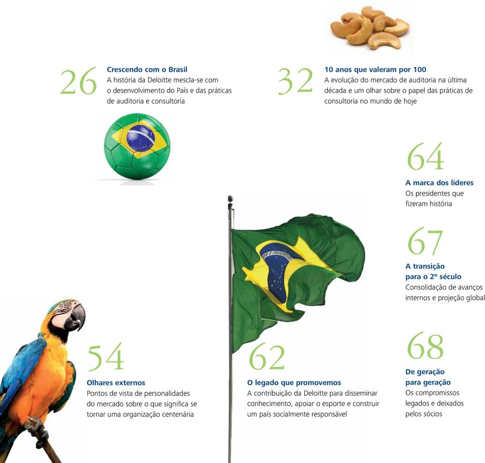 Consolidação de avanços internos e projeção global 54 Olhares externos Pontos de vista de personalidades do mercado sobre o que significa se tornar uma organização centenária 62 O legado que