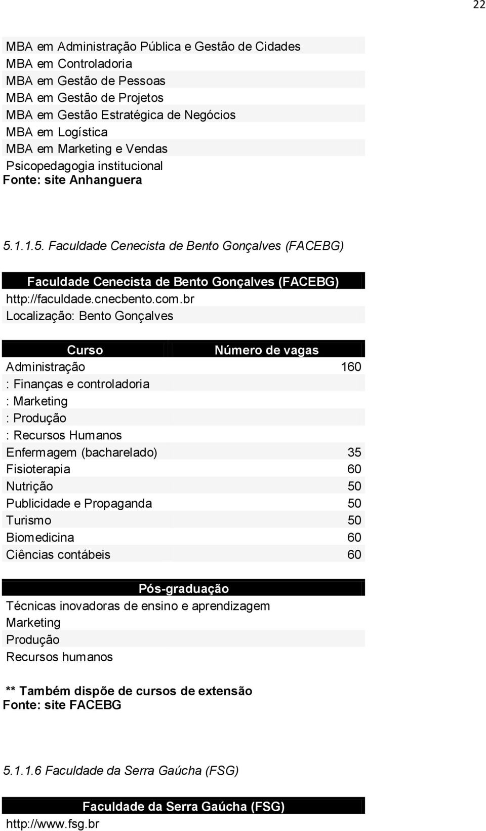 br Localização: Bento Gonçalves Curso Número de vagas Administração 160 : Finanças e controladoria : Marketing : Produção : Recursos Humanos Enfermagem (bacharelado) 35 Fisioterapia 60 Nutrição 50