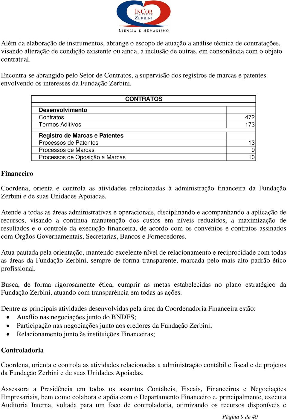 Financeiro CONTRATOS Desenvolvimento Contratos 472 Termos Aditivos 173 Registro de Marcas e Patentes Processos de Patentes 13 Processos de Marcas 9 Processos de Oposição a Marcas 10 Coordena, orienta