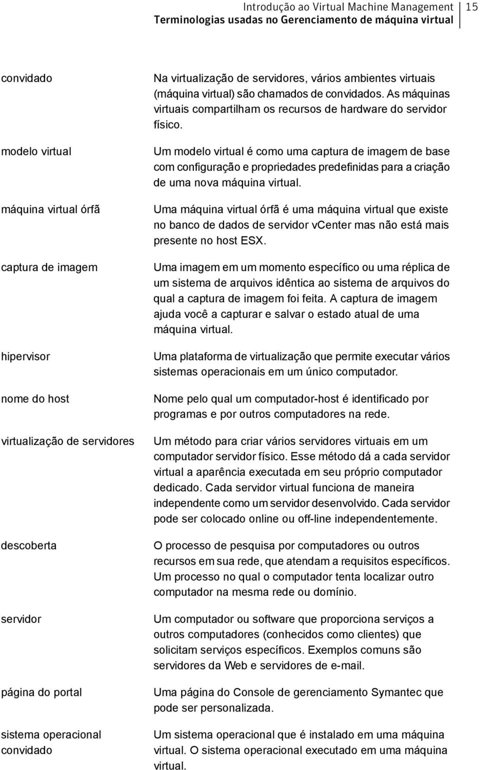 As máquinas virtuais compartilham os recursos de hardware do servidor físico.