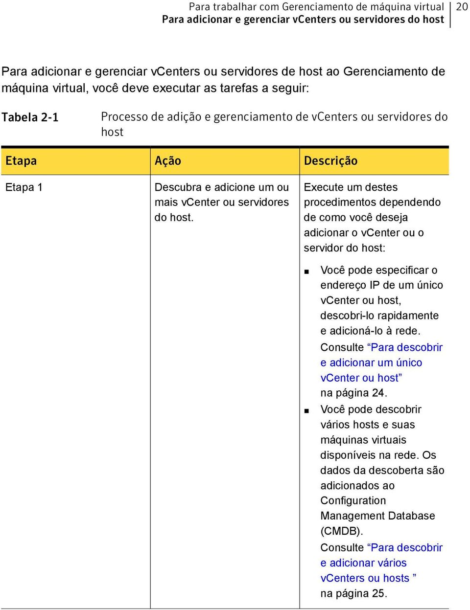 servidores do host.