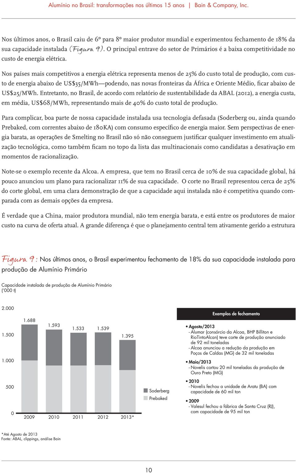 Nos países mais competitivos a energia elétrica representa menos de 25% do custo total de produção, com custo de energia abaixo de US$35/MWh podendo, nas novas fronteiras da África e Oriente Médio,