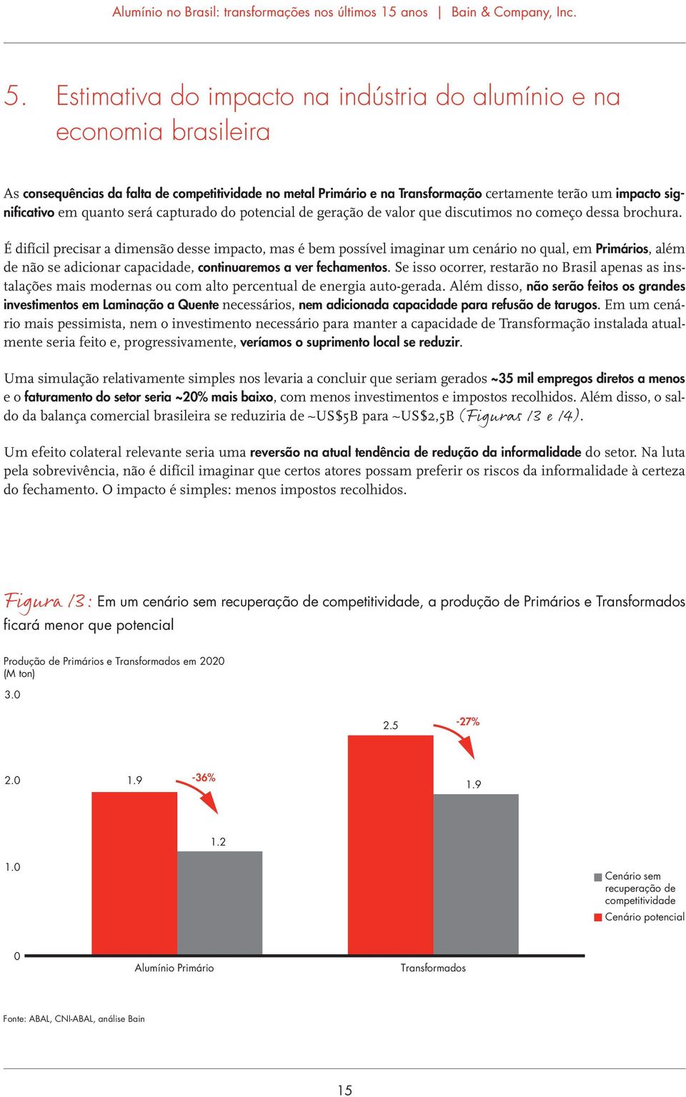 É difícil precisar a dimensão desse impacto, mas é bem possível imaginar um cenário no qual, em Primários, além de não se adicionar capacidade, continuaremos a ver fechamentos.