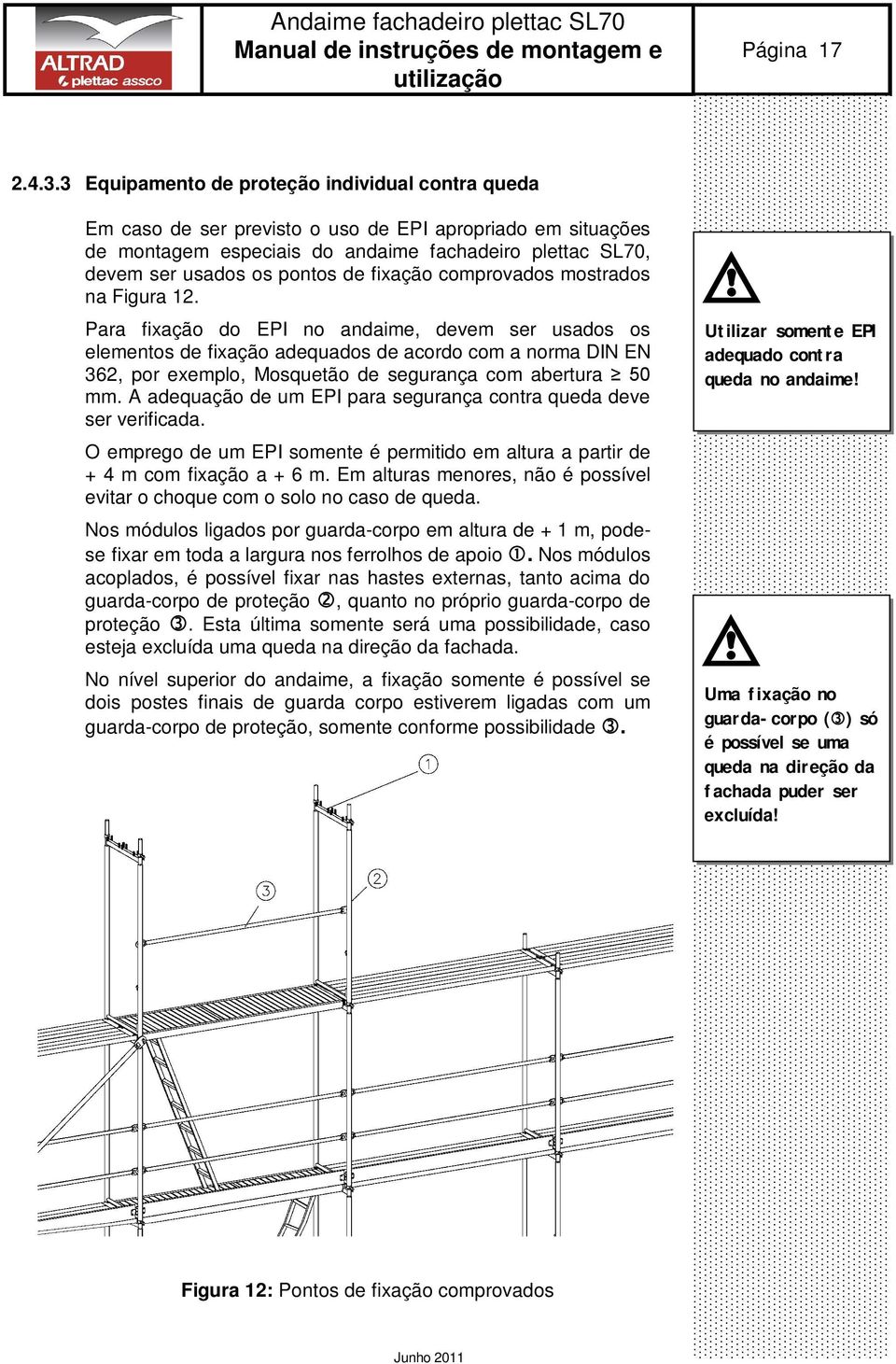 fixação comprovados mostrados na Figura 12.