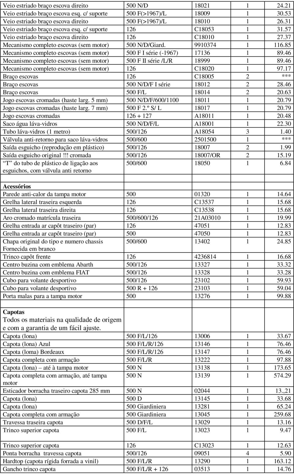 85 Mecanismo completo escovas (sem motor) 500 F I série (-1967) 17136 1 89.46 Mecanismo completo escovas (sem motor) 500 F II série /L/R 18999 1 89.