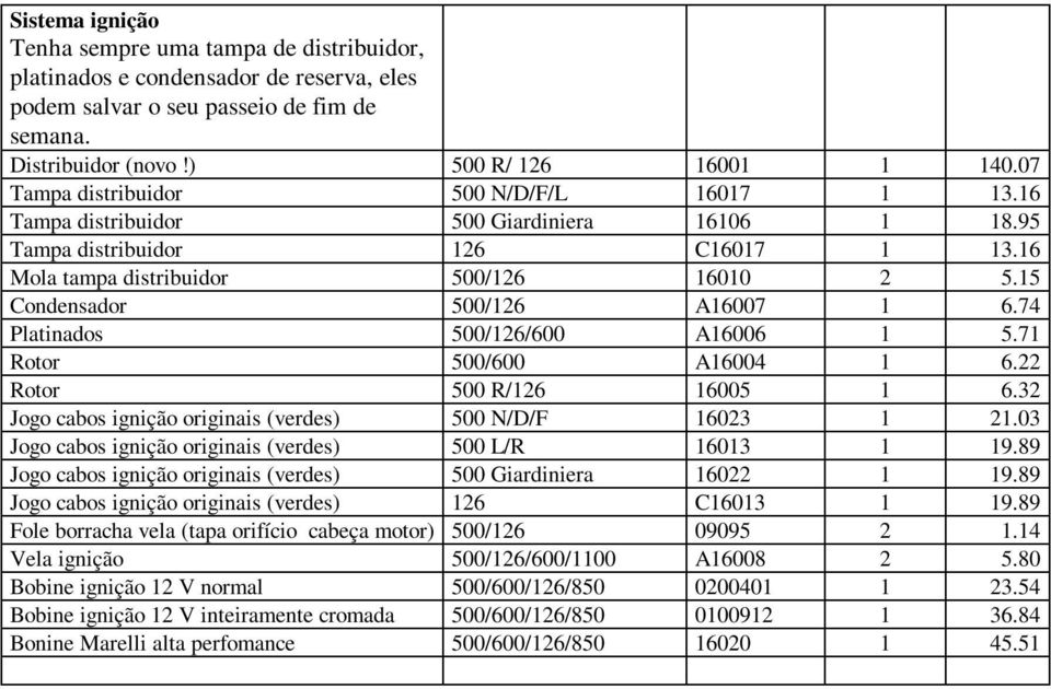 15 Condensador 500/126 A16007 1 6.74 Platinados 500/126/600 A16006 1 5.71 Rotor 500/600 A16004 1 6.22 Rotor 500 R/126 16005 1 6.32 Jogo cabos ignição originais (verdes) 500 N/D/F 16023 1 21.