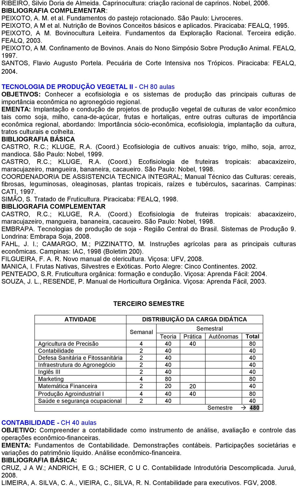 Anais do Nono Simpósio Sobre Produção Animal. FEALQ, 1997. SANTOS, Flavio Augusto Portela. Pecuária de Corte Intensiva nos Trópicos. Piracicaba: FEALQ, 2004.