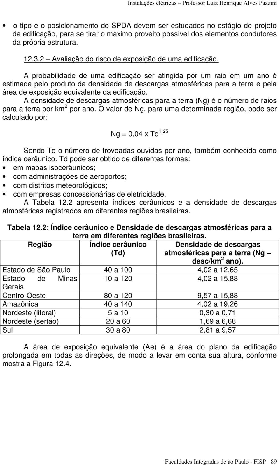 A probabilidade de uma edificação ser atingida por um raio em um ano é estimada pelo produto da densidade de descargas atmosféricas para a terra e pela área de exposição equivalente da edificação.