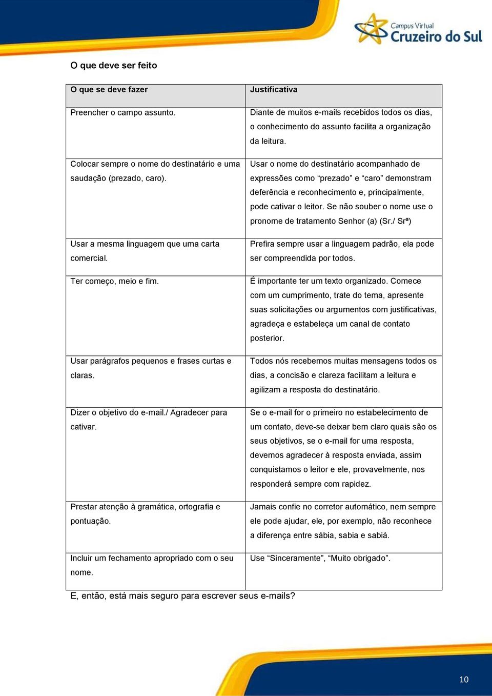 Incluir um fechamento apropriado com o seu nome. Justificativa Diante de muitos e-mails recebidos todos os dias, o conhecimento do assunto facilita a organização da leitura.