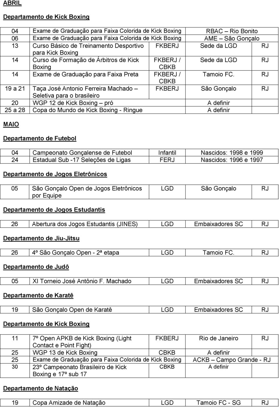 RJ 19 a 21 Taça José Antonio Ferreira Machado FKBERJ São Gonçalo RJ Seletiva para o brasileiro 20 WGP 12 de Kick Boxing pró A definir 25 a 28 Copa do Mundo de Kick Boxing - Ringue A definir MAIO 04
