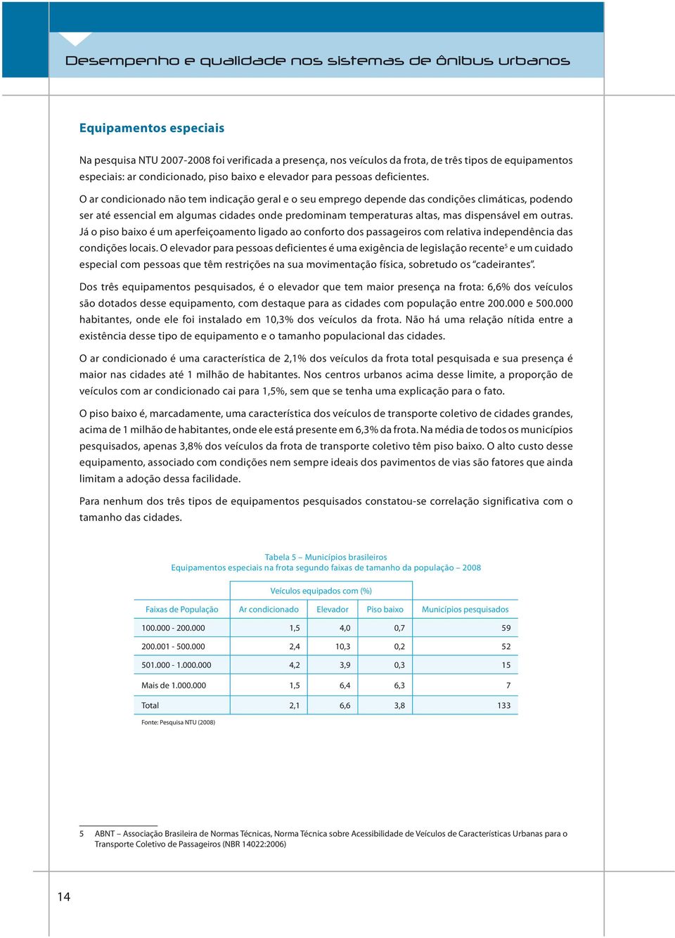 O ar condicionado não tem indicação geral e o seu emprego depende das condições climáticas, podendo ser até essencial em algumas cidades onde predominam temperaturas altas, mas dispensável em outras.