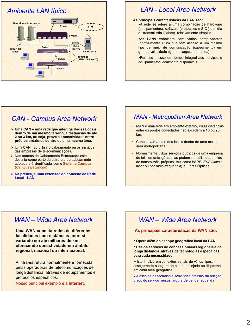 As LANs trabalham com vários computadores (normalmente PCs) que têm acesso a um mesmo tipo de meio de comunicação (cabeamento) em grande velocidade (grande largura de banda).