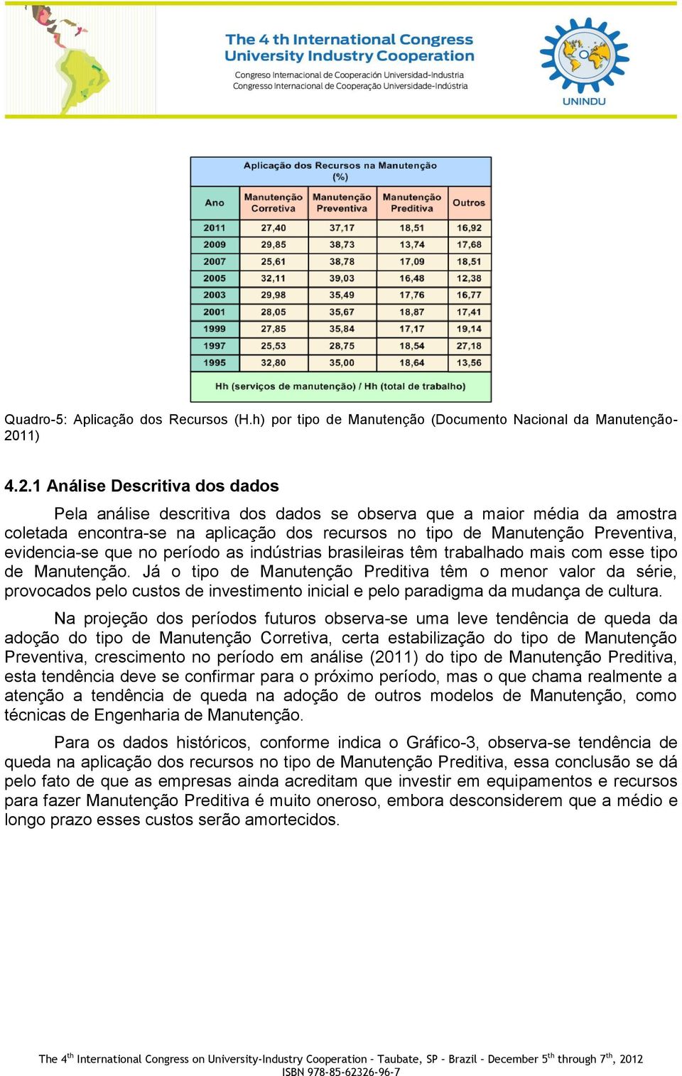 1 Análise Descritiva dos dados Pela análise descritiva dos dados se observa que a maior média da amostra coletada encontra-se na aplicação dos recursos no tipo de Manutenção Preventiva, evidencia-se