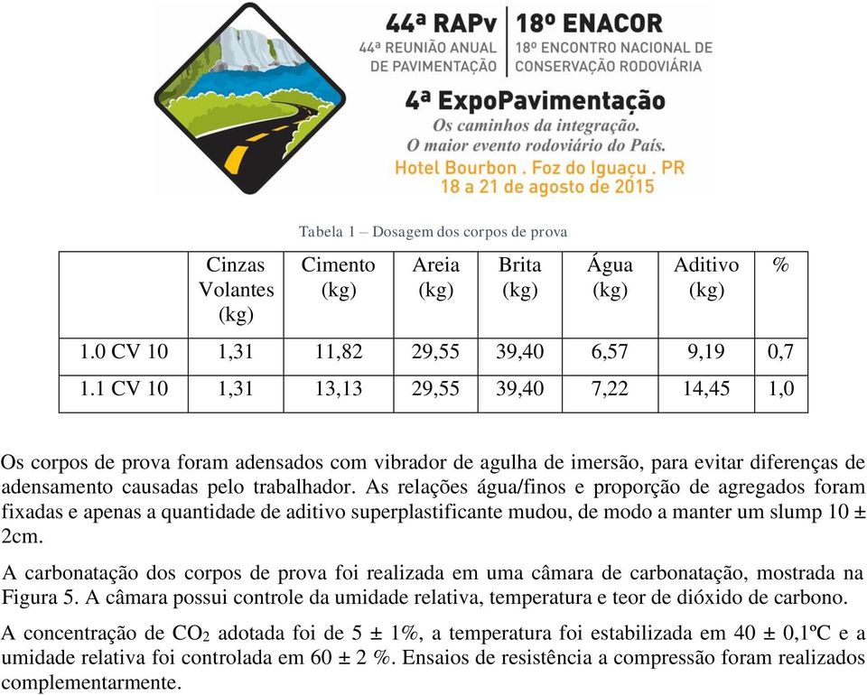 As relações água/finos e proporção de agregados foram fixadas e apenas a quantidade de aditivo superplastificante mudou, de modo a manter um slump 10 ± 2cm.