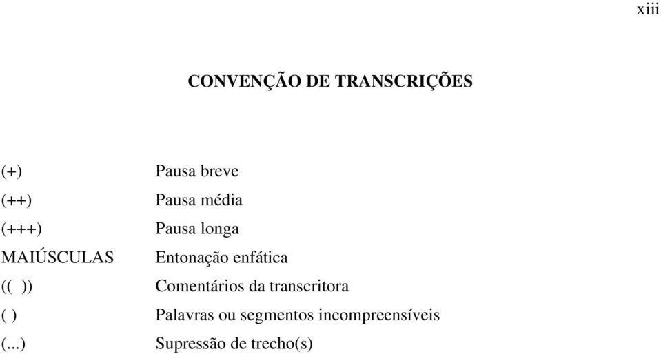 enfática (( )) Comentários da transcritora ( )