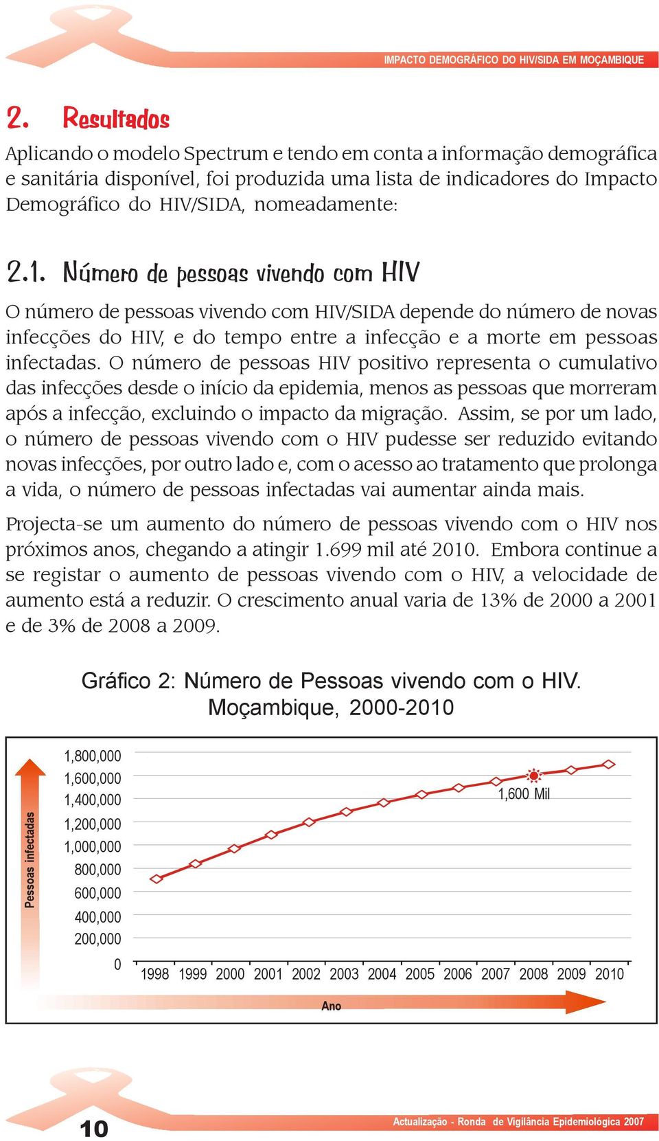 Número de pessoas vivendo com HIV O número de pessoas vivendo com HIV/SIDA depende do número de novas infecções do HIV, e do tempo entre a infecção e a morte em pessoas infectadas.