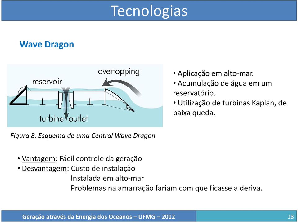 Utilização de turbinas Kaplan, de baixa queda. Figura 8.