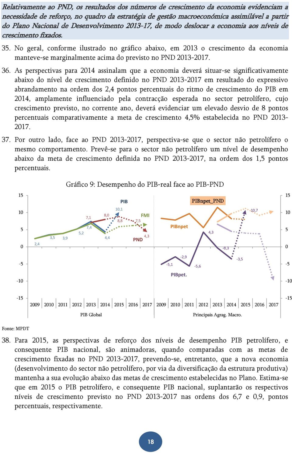 No geral, conforme ilustrado no gráfico abaixo, em 2013 o crescimento da economia manteve-se marginalmente acima do previsto no PND 2013-2017. 36.