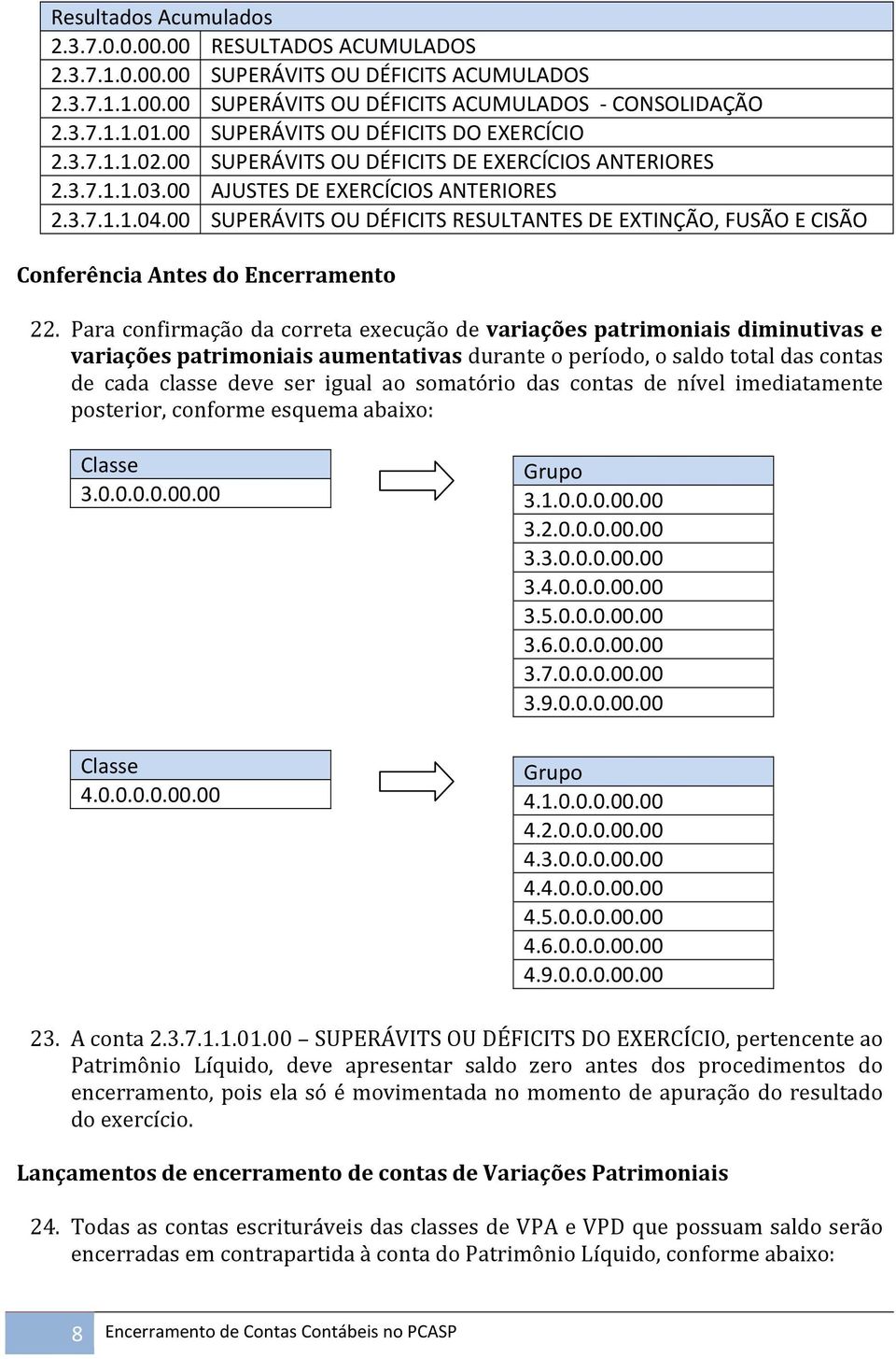 00 SUPERÁVITS OU DÉFICITS RESULTANTES DE EXTINÇÃO, FUSÃO E CISÃO Conferência Antes do Encerramento 22.