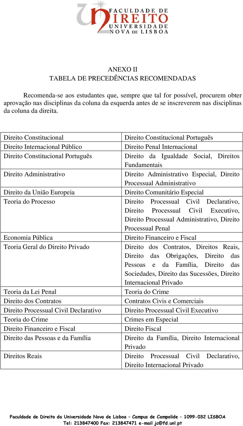 Direito Constitucional Direito Constitucional Português Direito Internacional Público Direito Penal Internacional Direito Constitucional Português Direito da Igualdade Social, Direitos Fundamentais