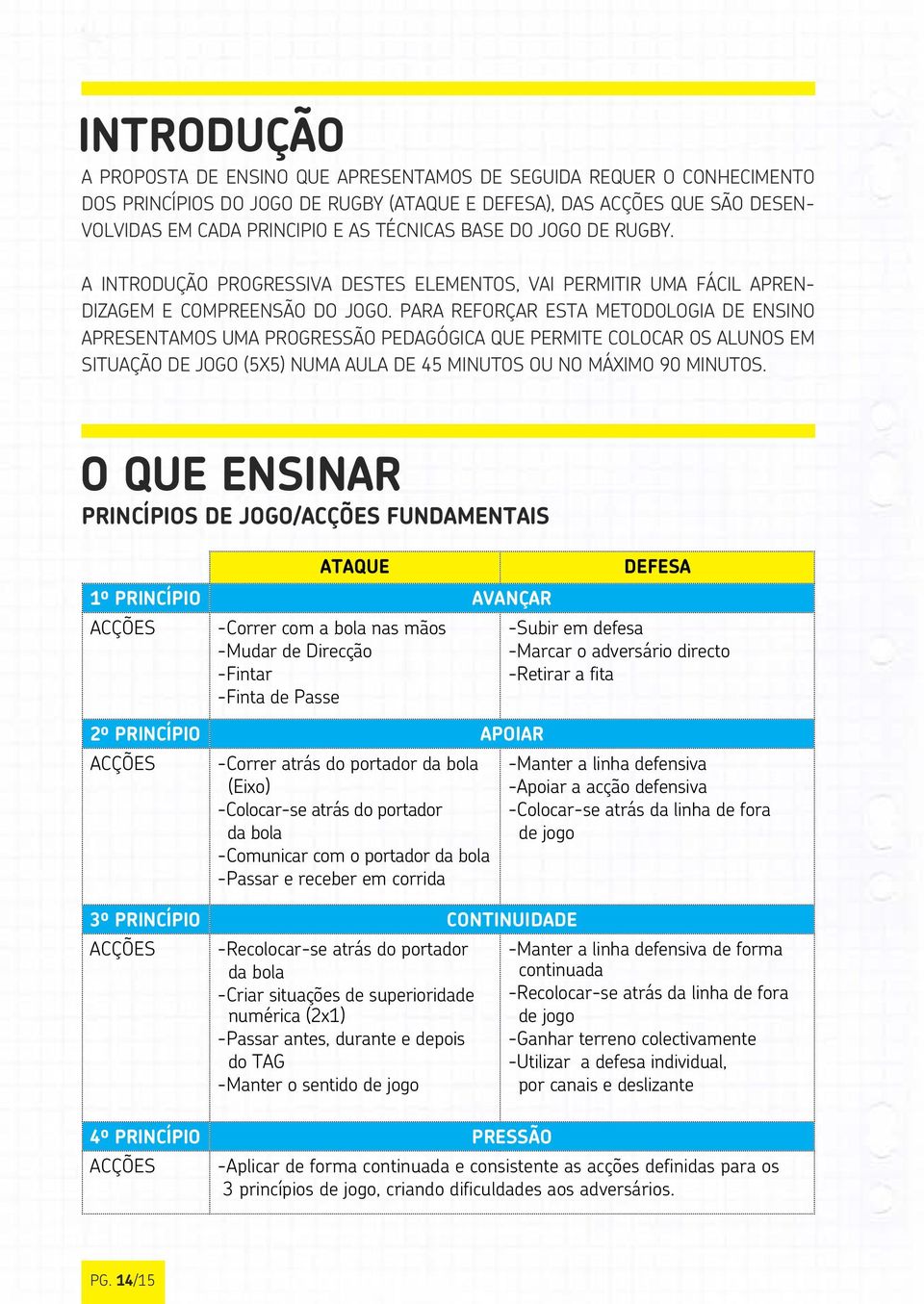 PARA REFORÇAR ESTA METODOLOGIA DE ENSINO APRESENTAMOS UMA PROGRESSÃO PEDAGÓGICA QUE PERMITE COLOCAR OS ALUNOS EM SITUAÇÃO DE JOGO (5X5) NUMA AULA DE 45 MINUTOS OU NO MÁXIMO 90 MINUTOS.