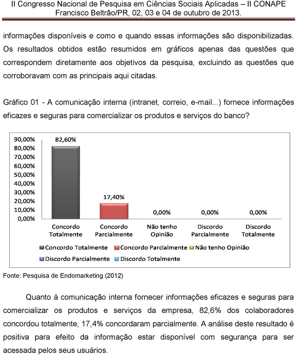 Gráfico 01 - A comunicação interna (intranet, correio, e-mail...) fornece informações eficazes e seguras para comercializar os produtos e serviços do banco?