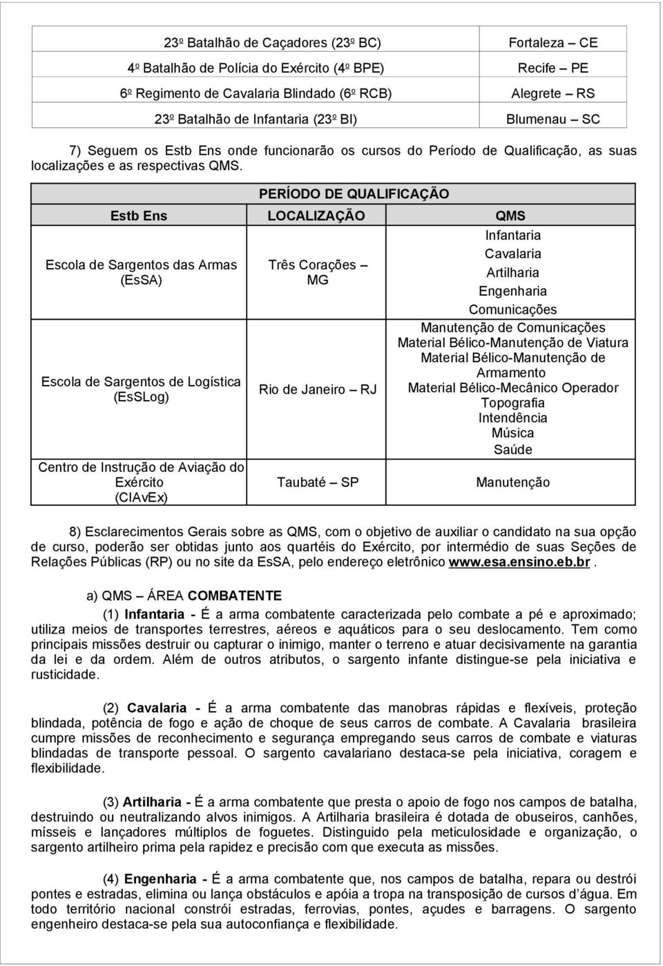 PERÍODO DE QUALIFICAÇÃO Estb Ens LOCALIZAÇÃO QMS Escola de Sargentos das Armas (EsSA) Escola de Sargentos de Logística (EsSLog) Centro de Instrução de Aviação do Exército (CIAvEx) Três Corações MG