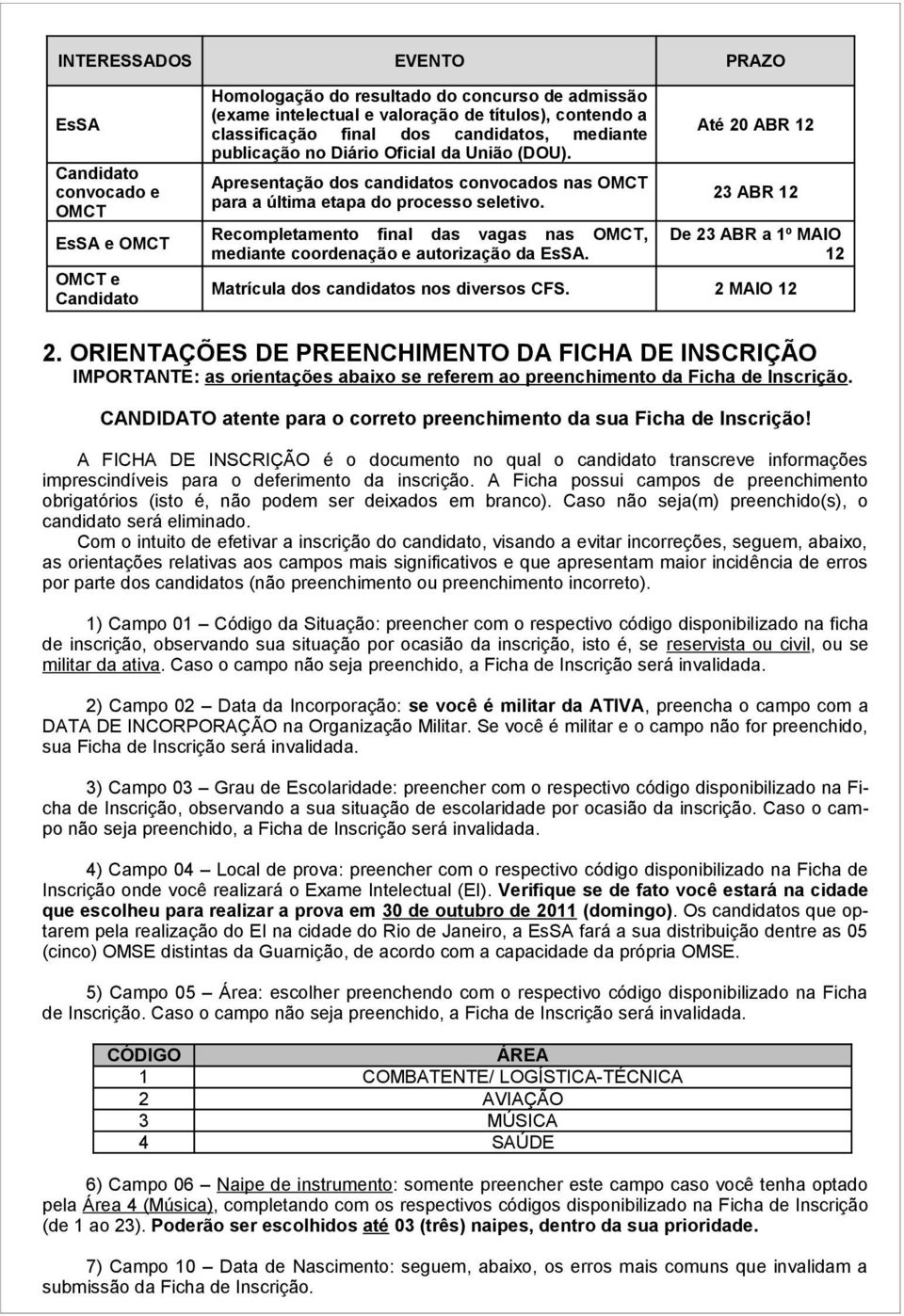 Recompletamento final das vagas nas OMCT, mediante coordenação e autorização da EsSA. Até 20 ABR 12 23 ABR 12 De 23 ABR a 1º MAIO 12 Matrícula dos candidatos nos diversos CFS. 2 MAIO 12 2.