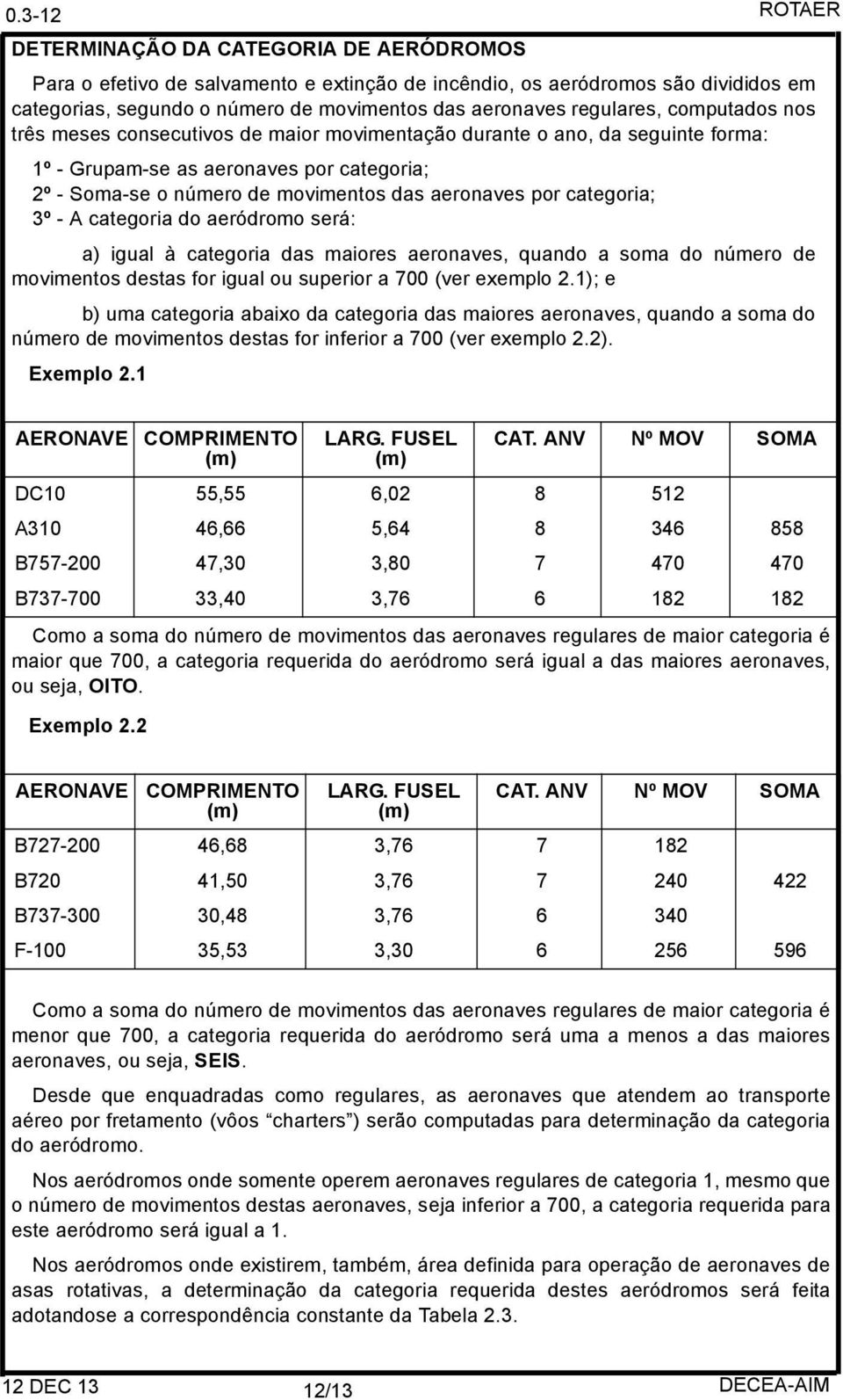 por categoria; 3º - A categoria do aeródromo será: a) igual à categoria das maiores aeronaves, quando a soma do número de movimentos destas for igual ou superior a 700 (ver exemplo 2.