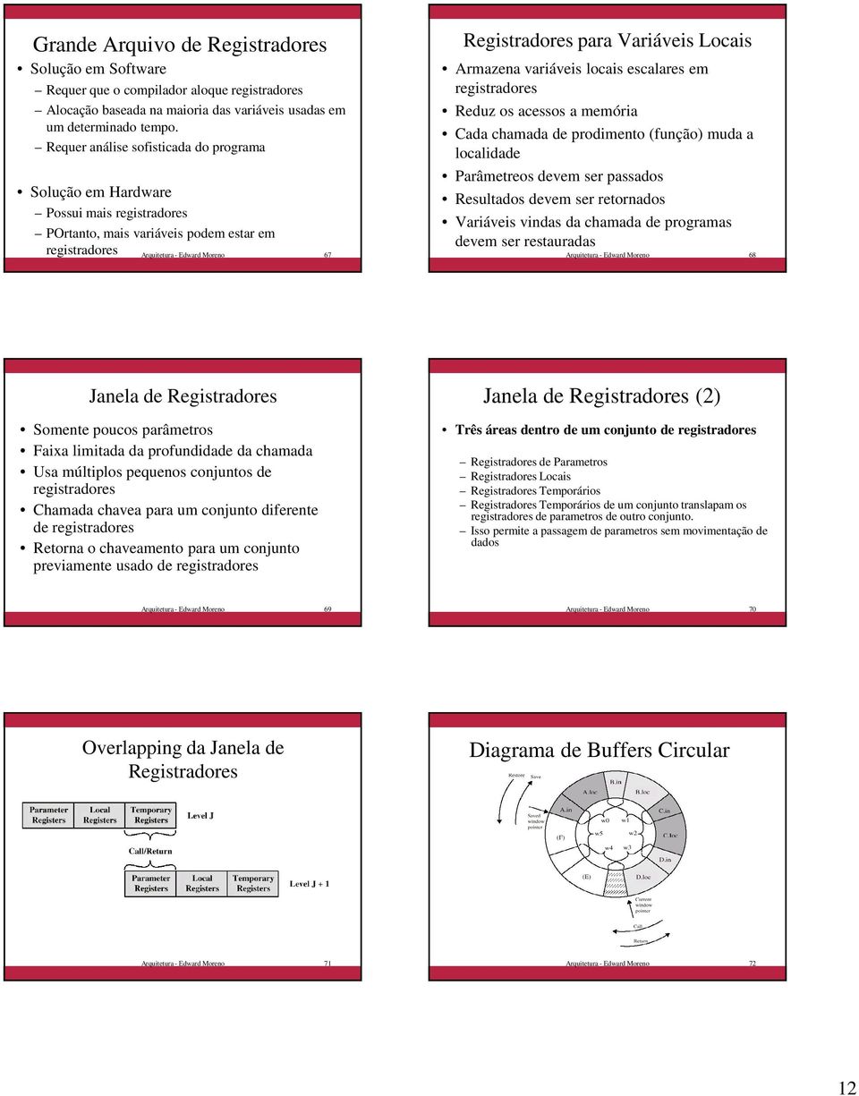 registradores Reduz os acessos a memória Cada chamada de prodimento (função) muda a localidade Parâmetreos devem ser passados Resultados devem ser retornados Variáveis vindas da chamada de programas