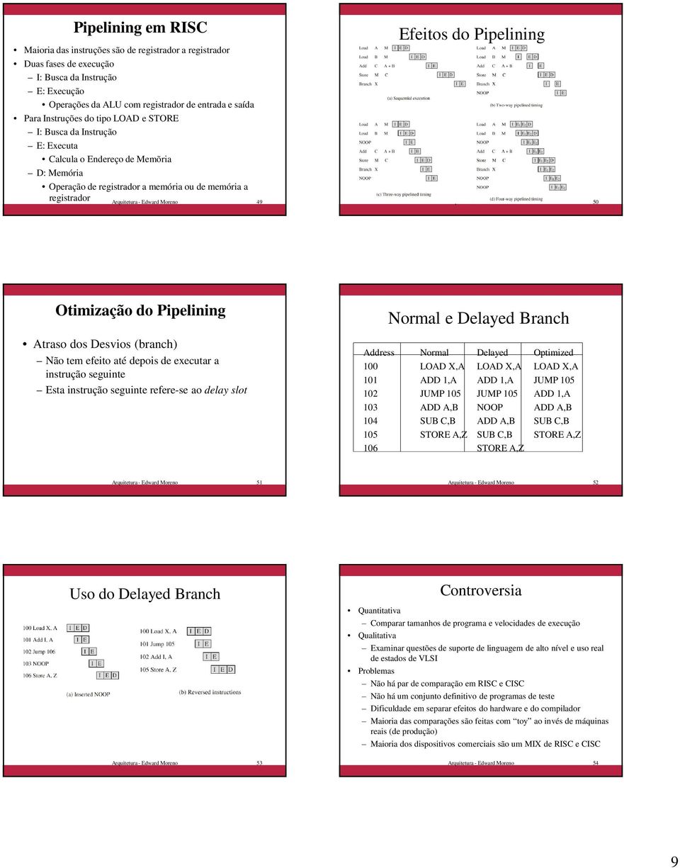 Moreno 49 Arquitetura - Edward Moreno 50 Otimização do Pipelining Atraso dos Desvios (branch) Não tem efeito até depois de executar a instrução seguinte Esta instrução seguinte refere-se ao delay