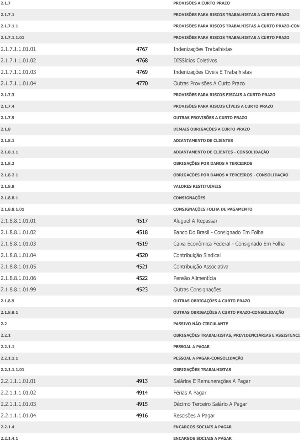 Provisões A Curto Prazo PROVISÕES PARA RISCOS FISCAIS A CURTO PRAZO 2.1.7.4 PROVISÕES PARA RISCOS CÍVEIS A CURTO PRAZO 2.1.7.9 OUTRAS PROVISÕES A CURTO PRAZO 2.1.8 DEMAIS OBRIGAÇÕES A CURTO PRAZO 2.1.8.1 ADIANTAMENTO DE CLIENTES 2.