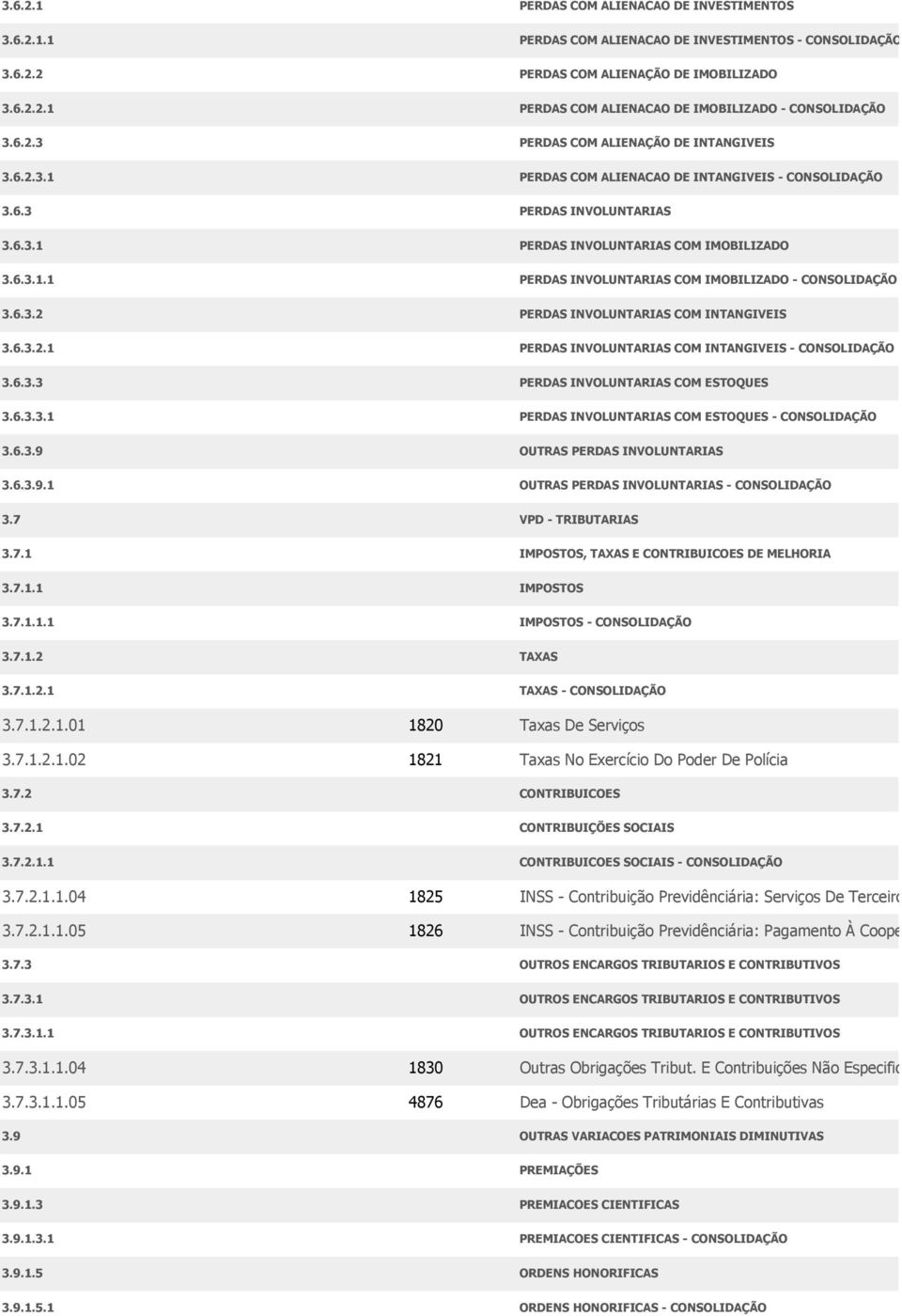 6.3.2 PERDAS INVOLUNTARIAS COM INTANGIVEIS 3.6.3.2.1 PERDAS INVOLUNTARIAS COM INTANGIVEIS - CONSOLIDAÇÃO 3.6.3.3 PERDAS INVOLUNTARIAS COM ESTOQUES 3.6.3.3.1 PERDAS INVOLUNTARIAS COM ESTOQUES - CONSOLIDAÇÃO 3.