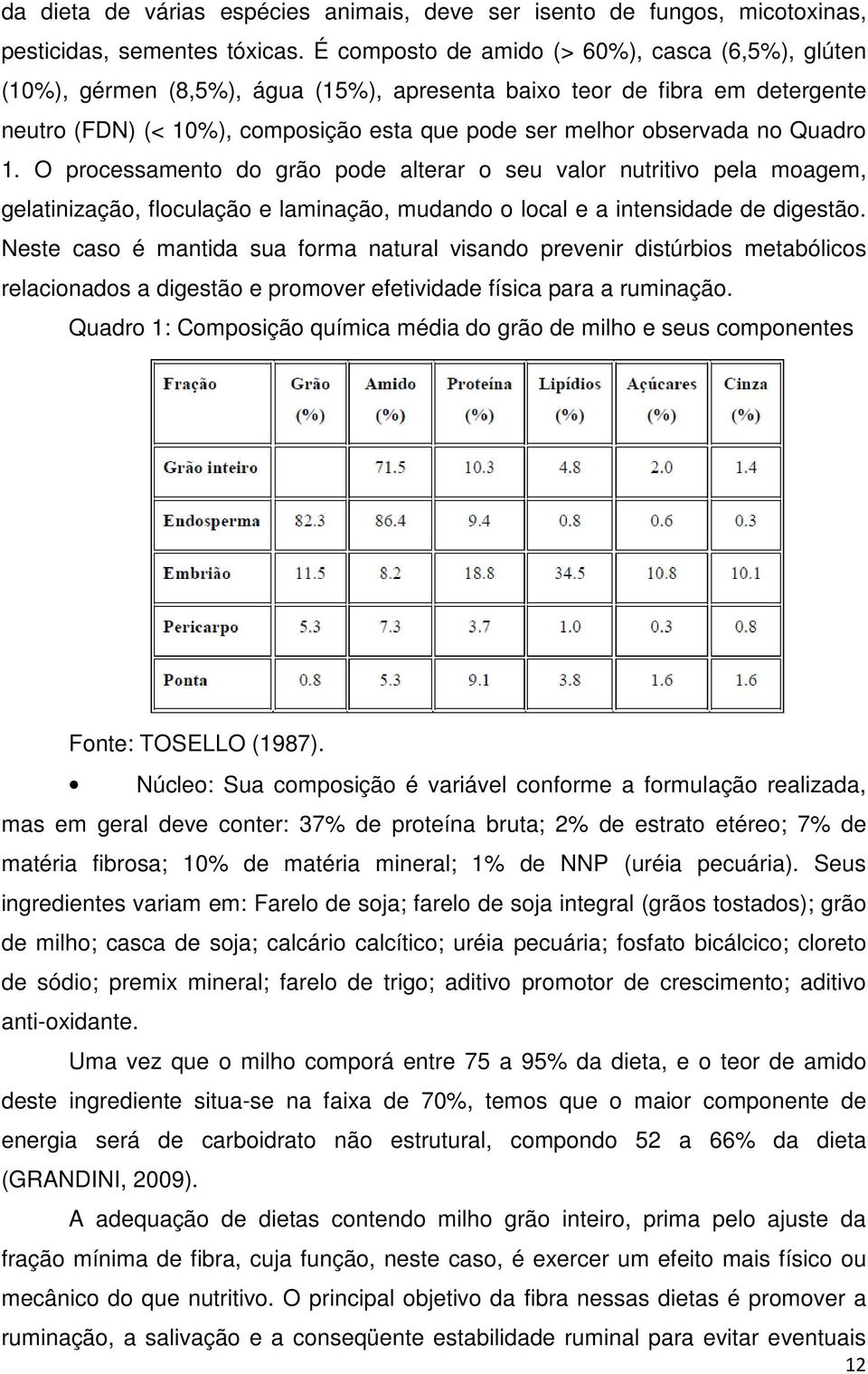 Quadro 1. O processamento do grão pode alterar o seu valor nutritivo pela moagem, gelatinização, floculação e laminação, mudando o local e a intensidade de digestão.