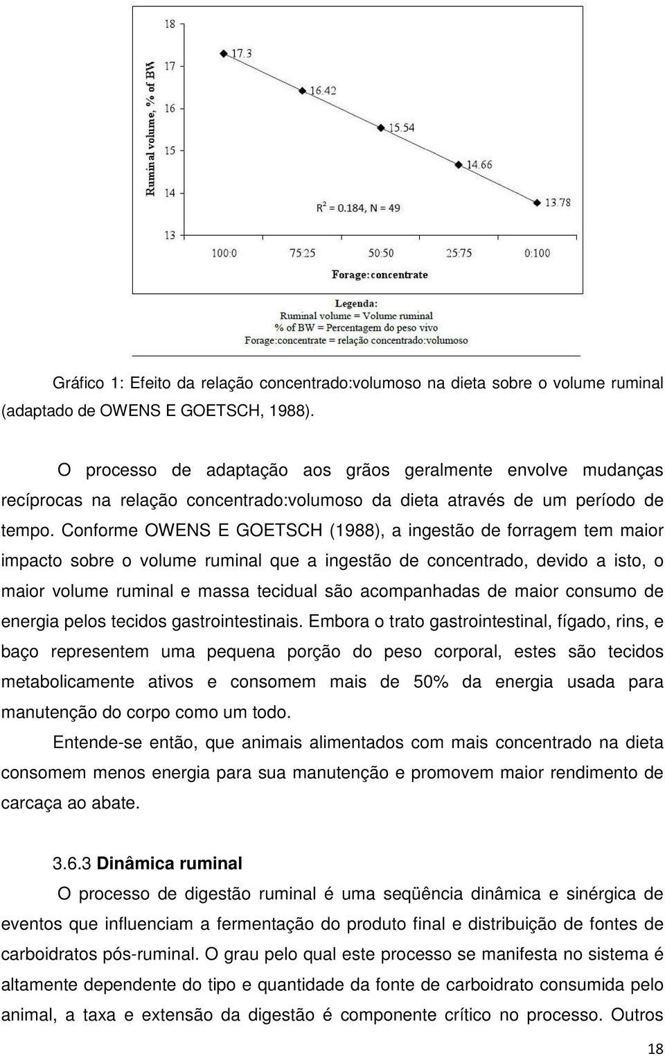 Conforme OWENS E GOETSCH (1988), a ingestão de forragem tem maior impacto sobre o volume ruminal que a ingestão de concentrado, devido a isto, o maior volume ruminal e massa tecidual são acompanhadas