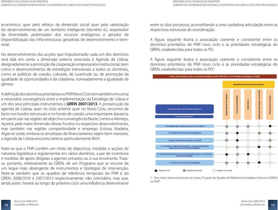 No desenvolvimento das acções que impulsionarão cada um dos domínios será tida em conta a dimensão externa associada à Agenda de Lisboa, designadamente a promoção da cooperação empresarial e