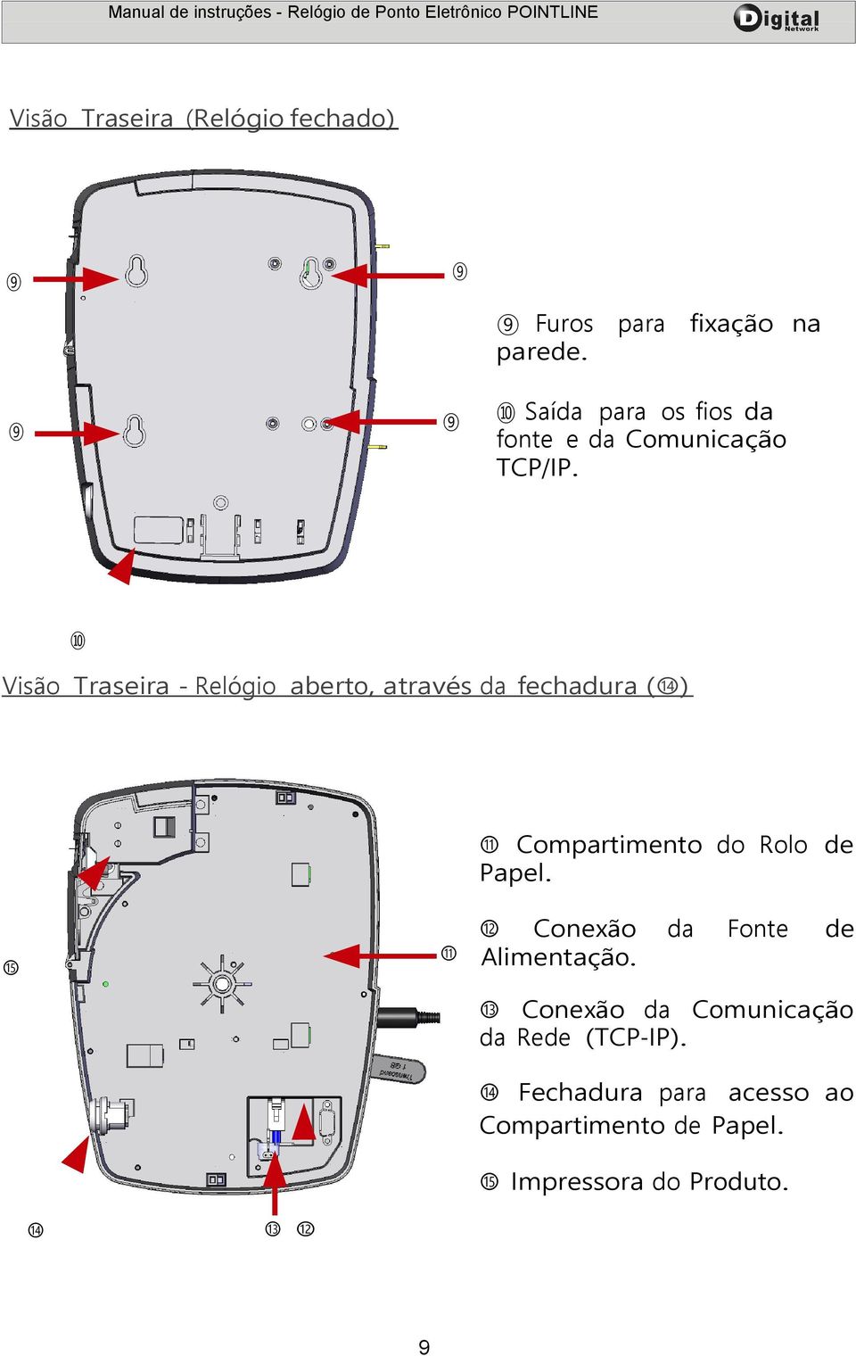 10 Visão Traseira - Relógio aberto, através da fechadura (14) 11 Compartimento do Rolo de Papel.