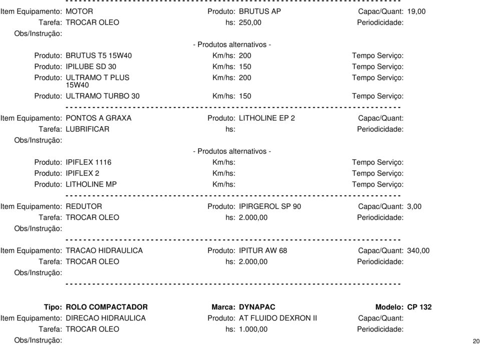 IPIRGEROL SP 90 Capac/Quant: 3,00 Item Equipamento: TRACAO HIDRAULICA Produto: IPITUR AW 68 Capac/Quant: 340,00 Tipo: