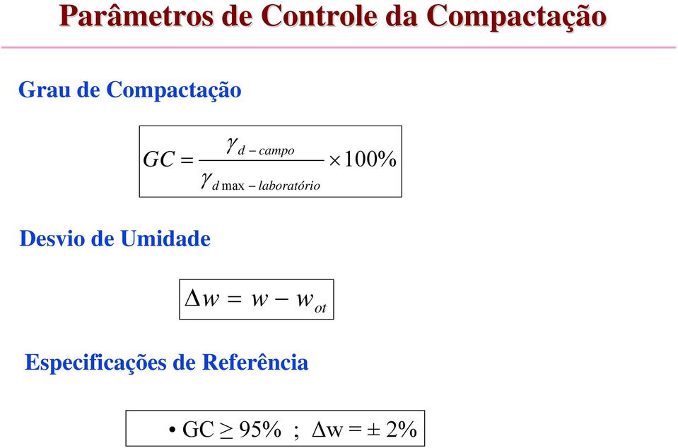 laboratório 100% Desvio de Umidade Δw = w w