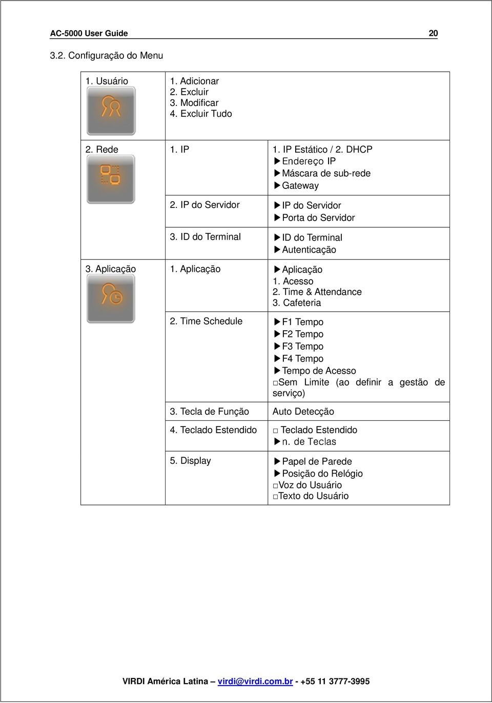 Aplicação IP do Servidor Porta do Servidor ID do Terminal Autenticação Aplicação 1. Acesso 2. Time & Attendance 3. Cafeteria 2. Time Schedule 3.