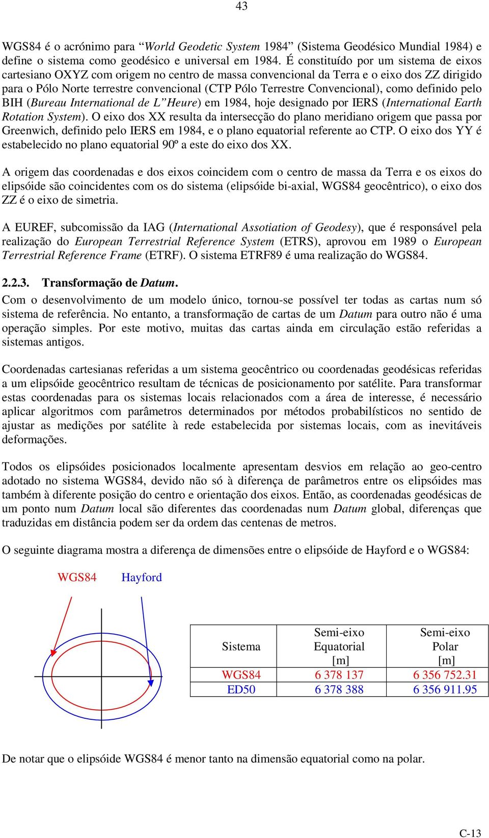 Convencional), como definido pelo BIH (Bureau International de L Heure) em 1984, hoje designado por IERS (International Earth Rotation System).