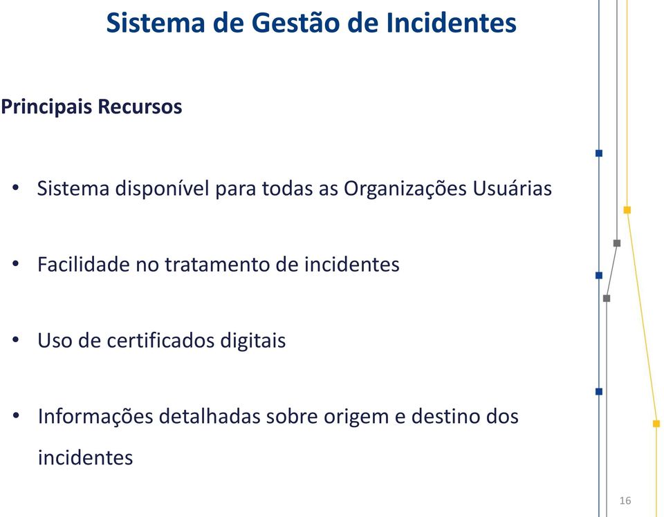 no tratamento de incidentes Uso de certificados digitais