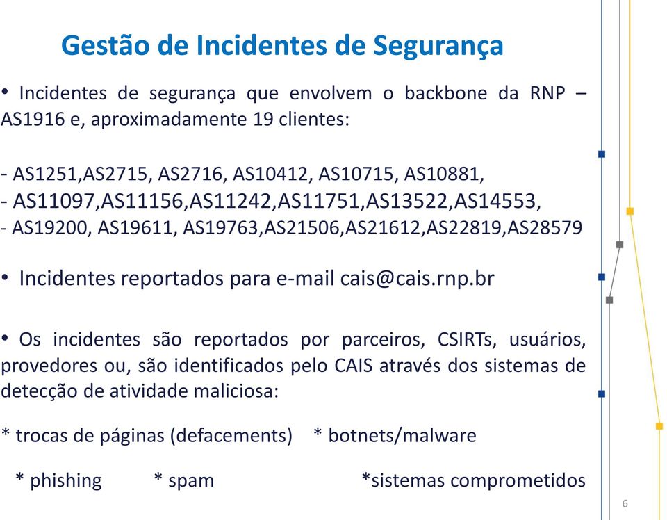 Incidentes reportados para e-mail cais@cais.rnp.